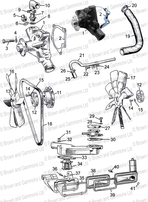 Image for Water Pump. Fan. Fan Belt. Thermostat & Fittings